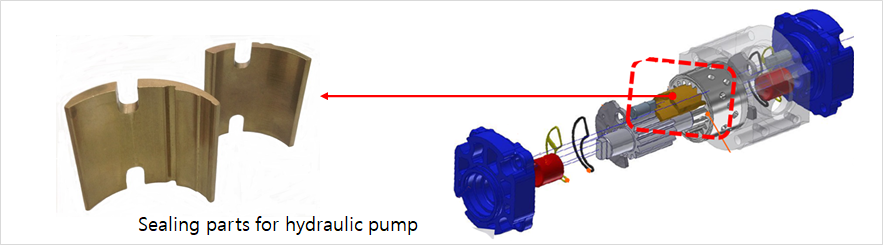 Sealing parts for hydraulic pump